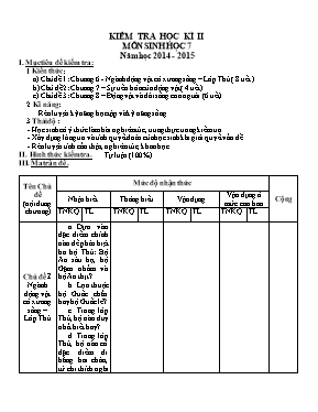 Kiểm tra học kì II môn Sinh học 7 năm học 2014 - 2015